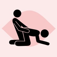 polohy na stimuláciu bodu G, bod G a poloha zozadu