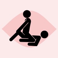 Poloha na koníčka a bod G, v akej polohe stimulovať bod G.