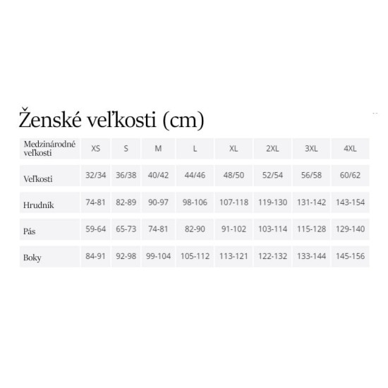 Plus size body Sweetie