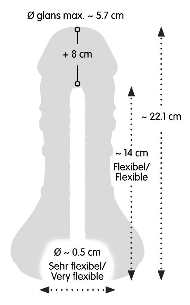 2v1 predĺženie + masturbátor
