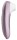 Womanizer Pro Lilac